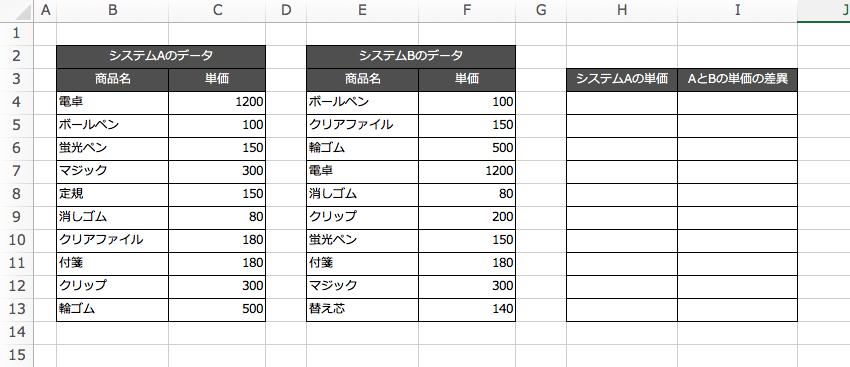 管理会計にも活用できる エクセルでvlookup関数を使いこなす 業務効率 経理ドリブン